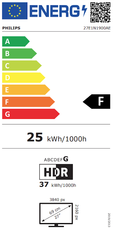 Energielabel