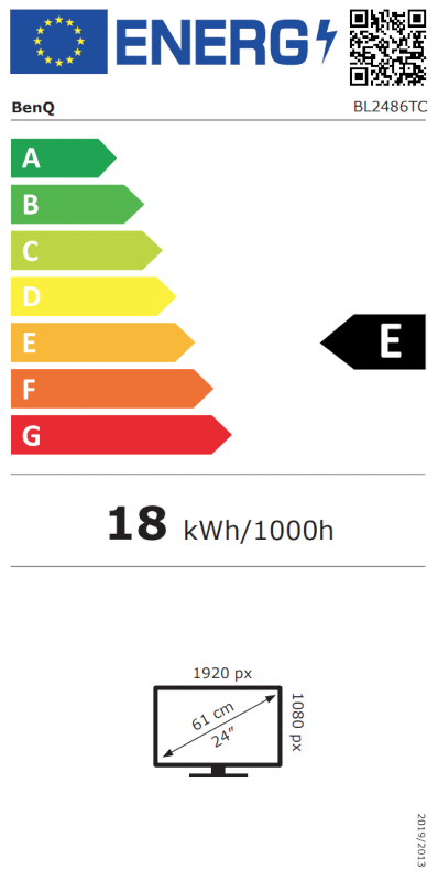 Energielabel