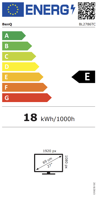 Energielabel