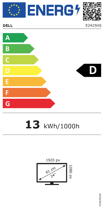 Energielabel