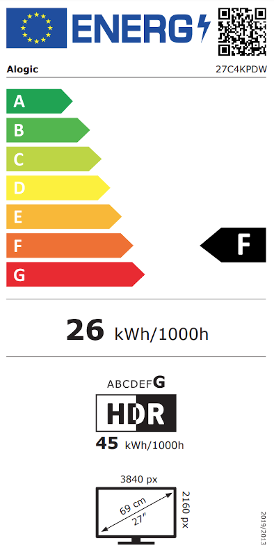 Energielabel