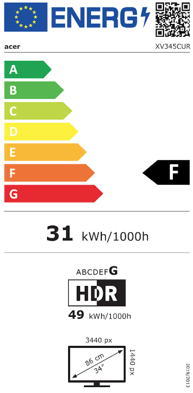 Energielabel