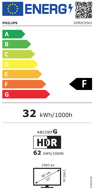 Energielabel