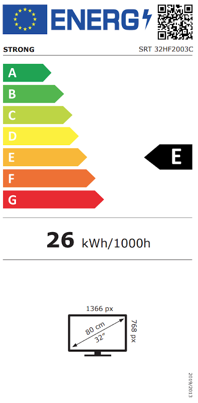 Energielabel