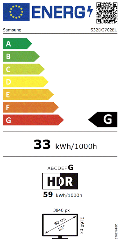 Energielabel