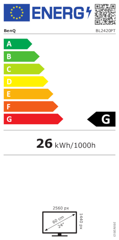 Energielabel