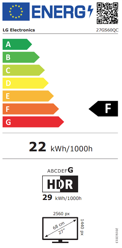 Energielabel