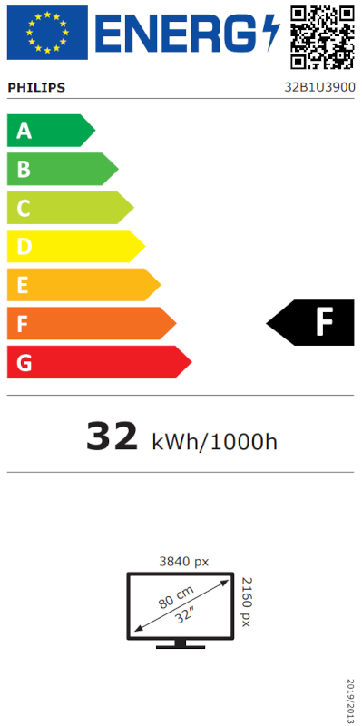 Energielabel