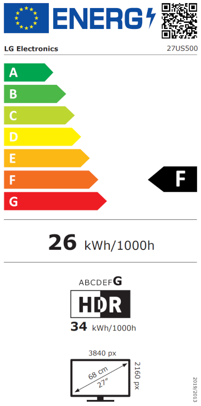 Energielabel