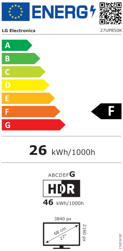 Energielabel