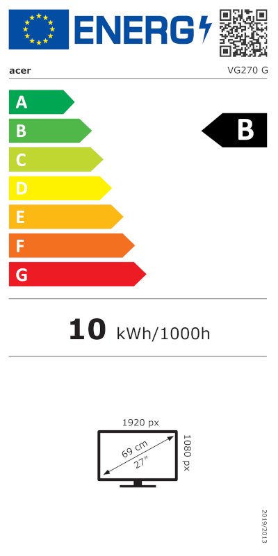 Energielabel