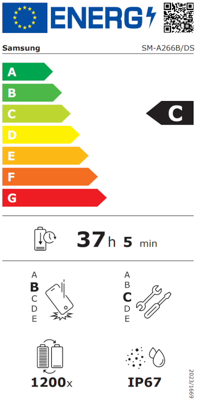 Energielabel