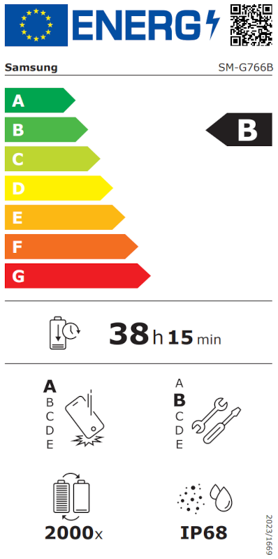 Energielabel