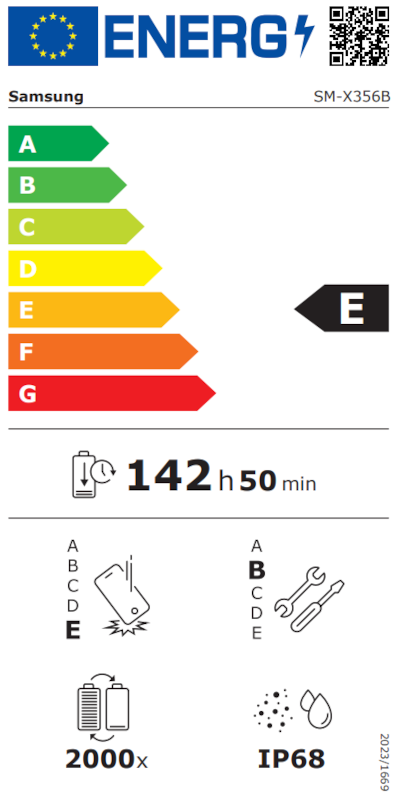 Energielabel