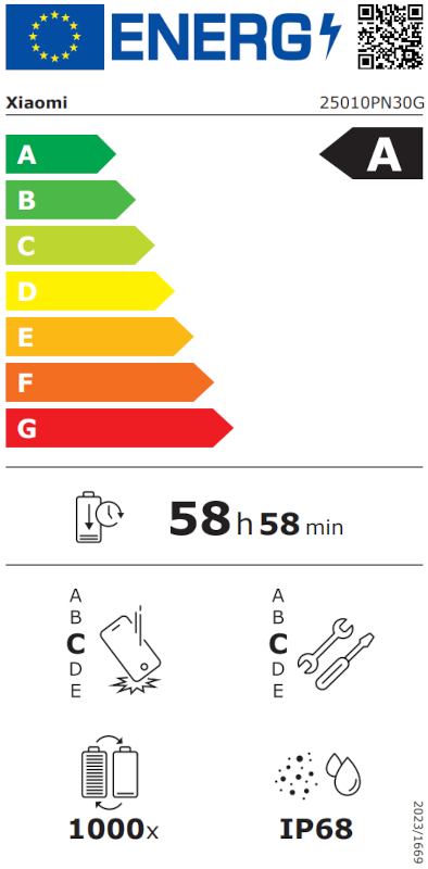 Energielabel