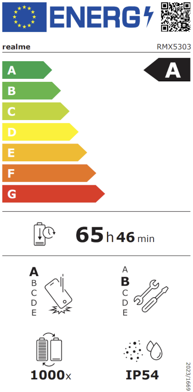 Energielabel