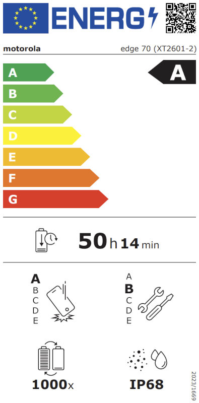 Energielabel