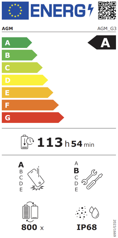 Energielabel