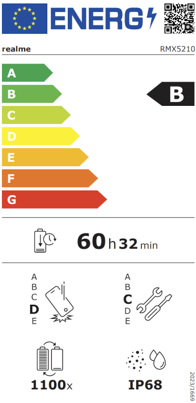 Energielabel