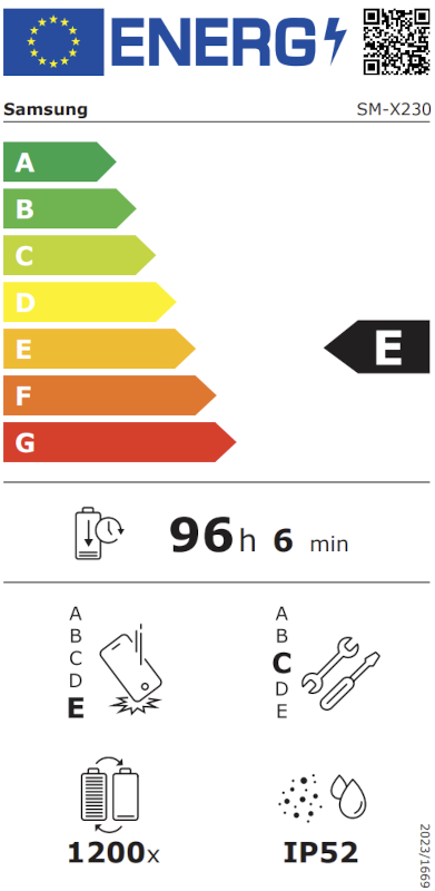 Energielabel