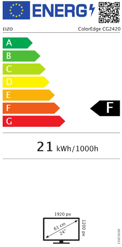 Energielabel
