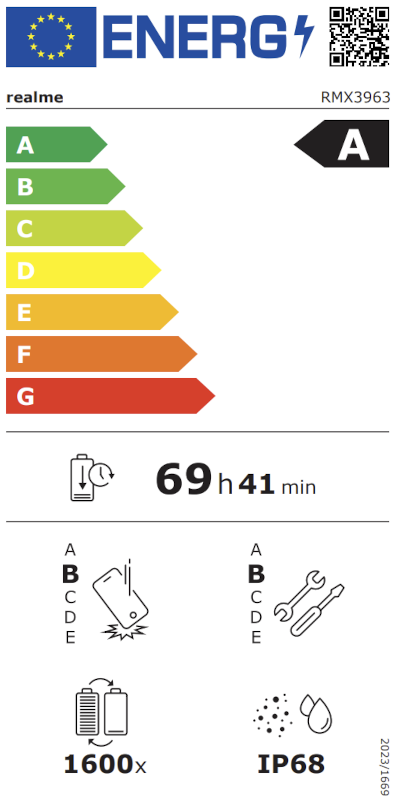 Energielabel