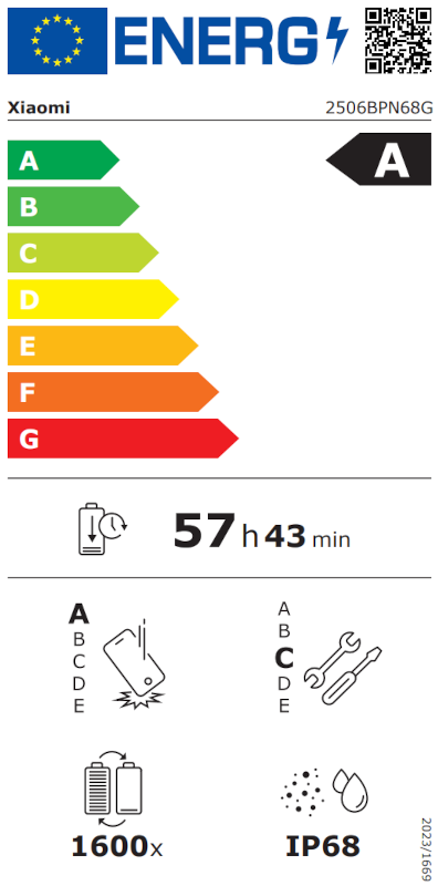 Energielabel