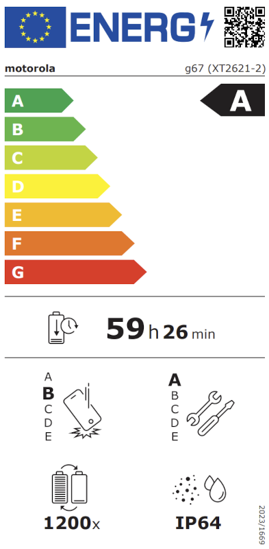 Energielabel