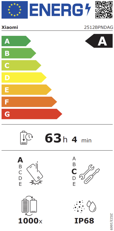 Energielabel