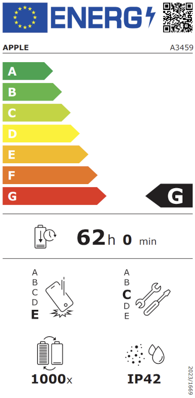 Energielabel