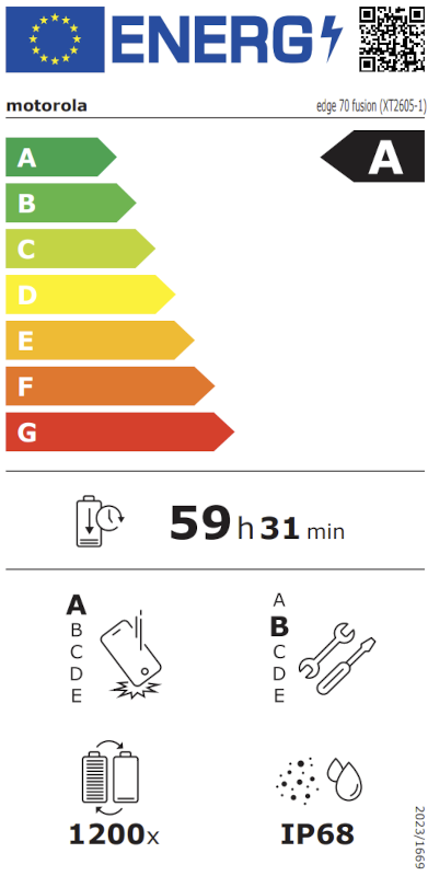 Energielabel