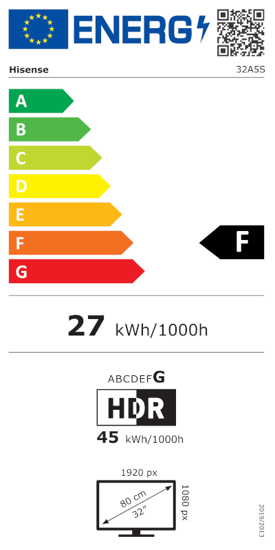 Energielabel