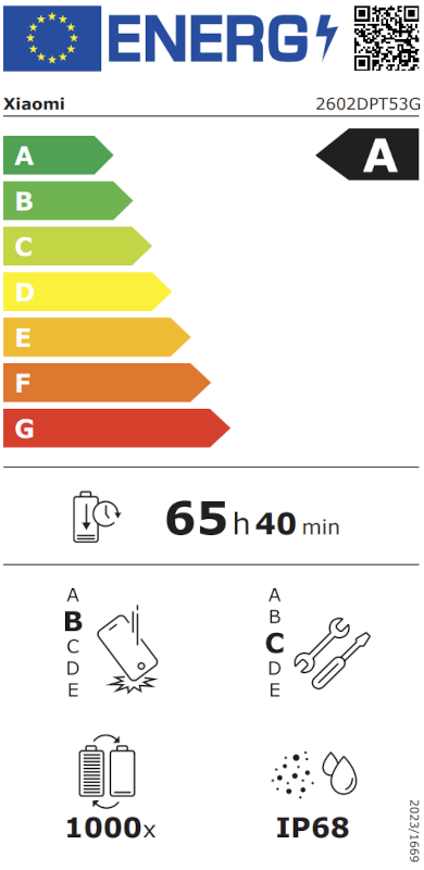 Energielabel