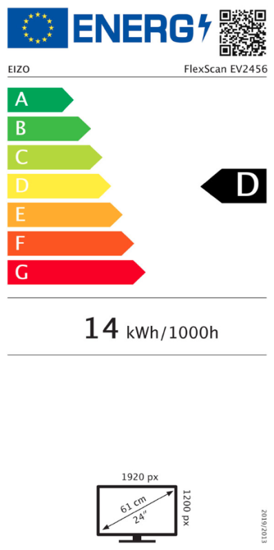 Energielabel