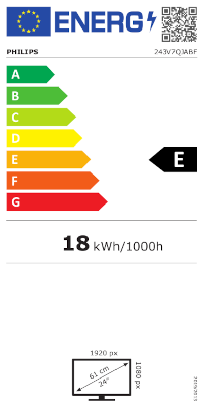 Energielabel