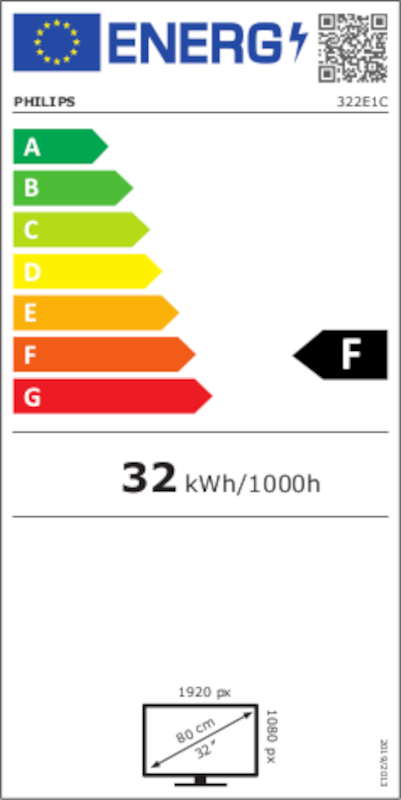 Energielabel
