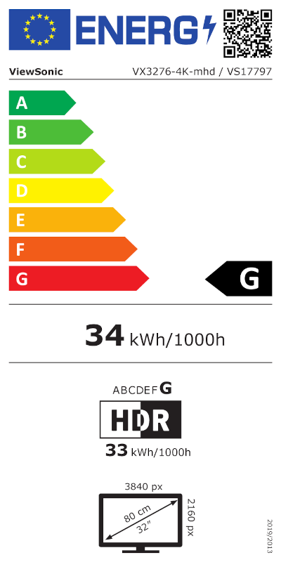 Energielabel