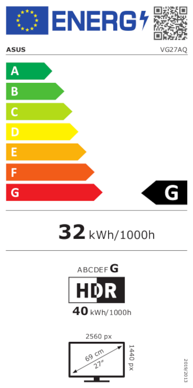 Energielabel